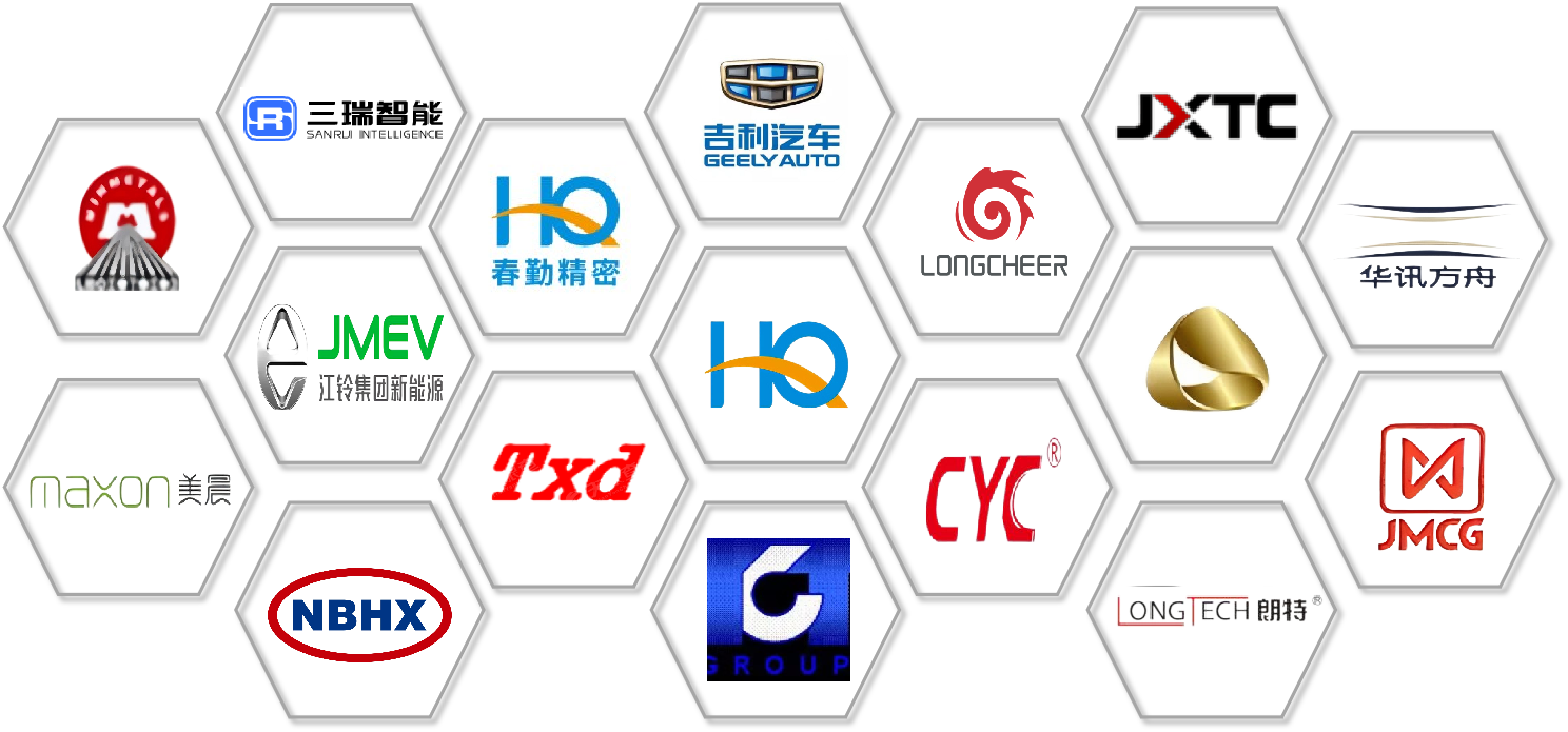 合作伙伴